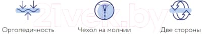 Матрас в кроватку Plitex Юниор Ю-780-04 7