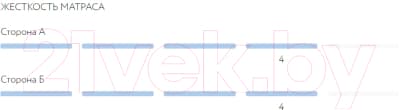 Матрас в кроватку Plitex Юниор Ю-780-08 4