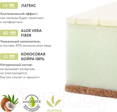 Матрас в кроватку Plitex Aloe Vera Simple АВ-05/1 6