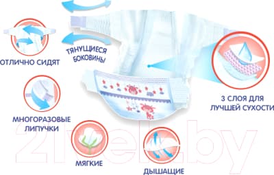 Подгузники детские Helen Harper Baby 3 Midi 2