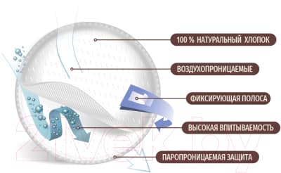 Прокладки для бюстгальтера LINO Хлопковые 3
