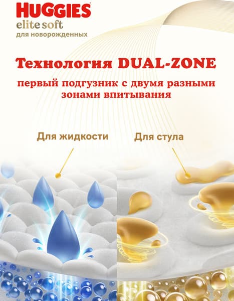 Подгузники детские Huggies Elite Soft 2 Mega 4-6кг 4