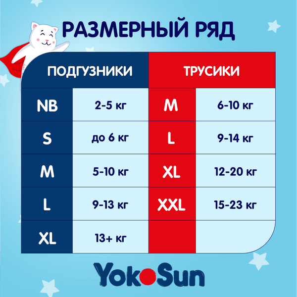 Подгузники детские YokoSun На липучках размер М 5-10кг 4
