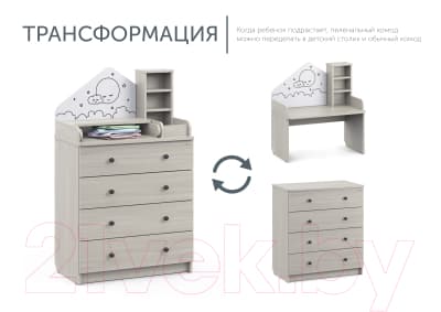 Комод пеленальный Атон Сириус ALF 804 ЛДСП 3