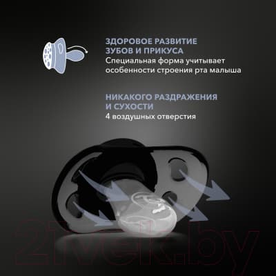 Набор пустышек Twistshake 78086 6