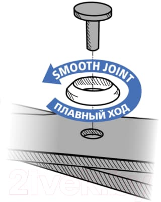 Ножницы канцелярские Hatber Comfy / SC-061323 6