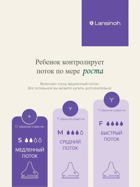 Набор сосок Lansinoh Силиконовая / 75920 7