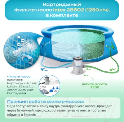 Надувной бассейн Intex EASY SET 28118NP 5