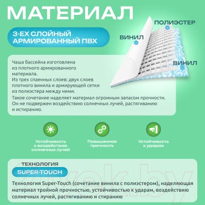 Каркасный бассейн Intex Metal Frame Beachside 28206 2