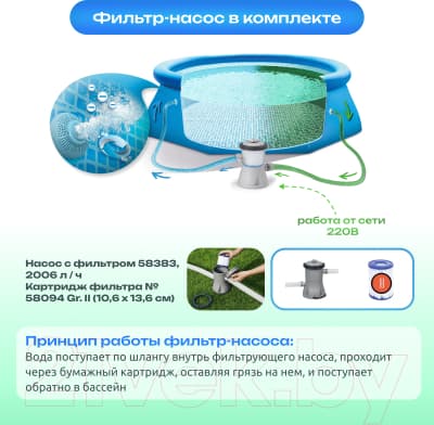 Надувной бассейн Bestway Paradise Palms 57416 5