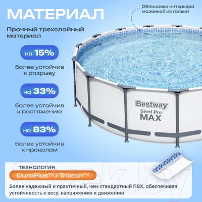 Каркасный бассейн Bestway Steel Pro MAX 5612Z 4