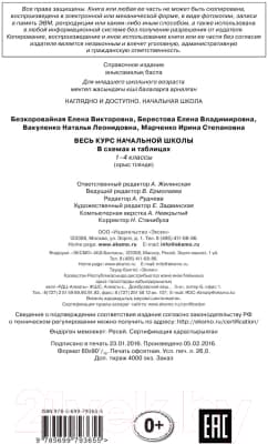 Учебное пособие Эксмо Весь курс начальной школы: в схемах и таблицах 2