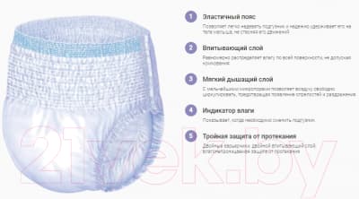 Подгузники-трусики детские Senso Baby Junior 5 2