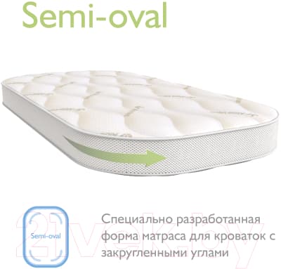 Матрас в кроватку Plitex Aloe Vera Semi-Oval / АВ-20/2 3
