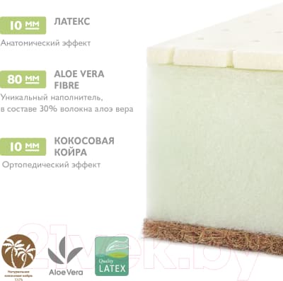 Матрас в кроватку Plitex Aloe Vera Semi-Oval / АВ-20/2 4