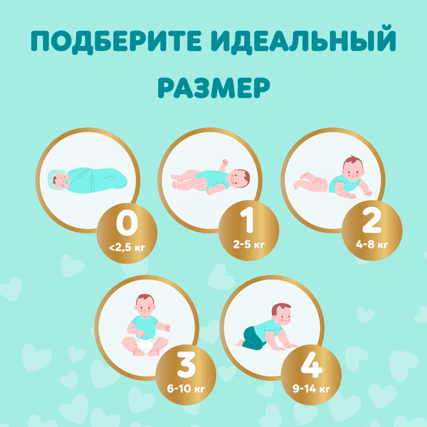 Подгузники детские Pampers Premium Care 4 Maxi 4