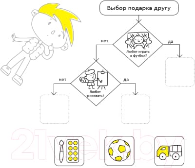 Рабочая тетрадь Реши-Пиши Логика и программирование 5-6 лет / УМ465 2