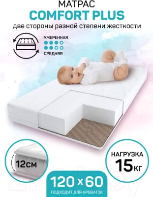 Матрас в кроватку Amarobaby Comfort Plus 59x119х12 7