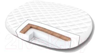 Матрас в кроватку Amarobaby Soft Dream Ellipse 75x125х10