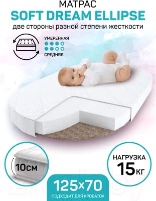Матрас в кроватку Amarobaby Soft Dream Ellipse 75x125х10 6