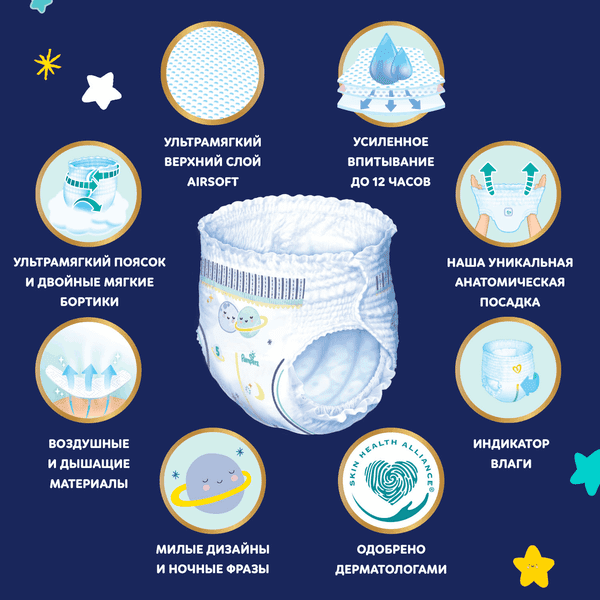 Подгузники-трусики детские Pampers Premium Care 4 Maxi ночные 3