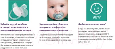 Набор пустышек Philips AVENT Ultra Soft / SCF223/03 3
