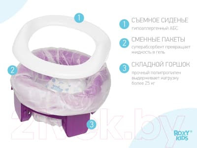 Дорожный горшок ROXY-KIDS HandyPotty / HP-250M 6