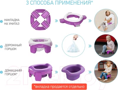 Дорожный горшок ROXY-KIDS HandyPotty / HP-250M 7