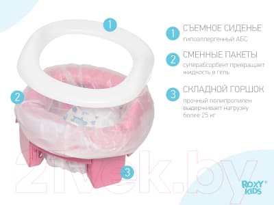 Дорожный горшок ROXY-KIDS HandyPotty / HP-250RG 3