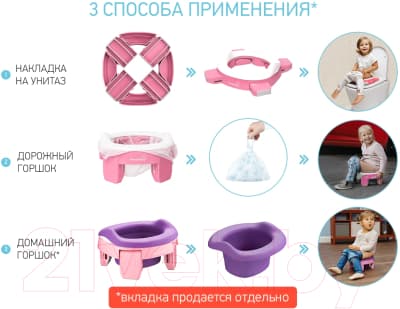Дорожный горшок ROXY-KIDS HandyPotty / HP-250RG 5