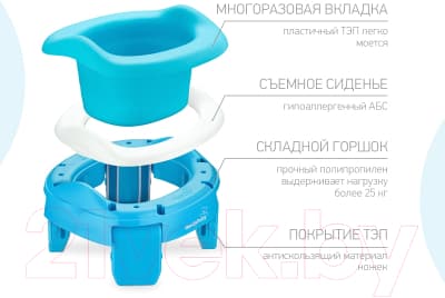 Дорожный горшок ROXY-KIDS HandyPotty / HP-255B 5