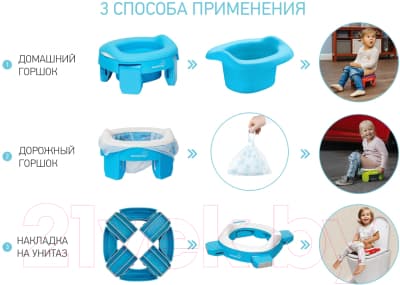 Дорожный горшок ROXY-KIDS HandyPotty / HP-255B 2