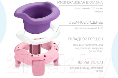 Дорожный горшок ROXY-KIDS HandyPotty / HP-255E 6