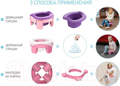 Дорожный горшок ROXY-KIDS HandyPotty / HP-255E 3