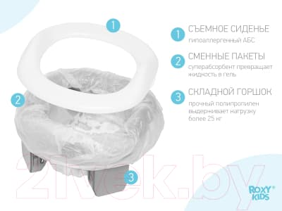 Дорожный горшок ROXY-KIDS HandyPotty / HP-250G 2