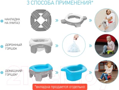 Дорожный горшок ROXY-KIDS HandyPotty / HP-250G 7