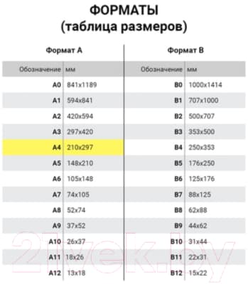 Набор цветного картона Brauberg Тонированный в массе / 124745 5