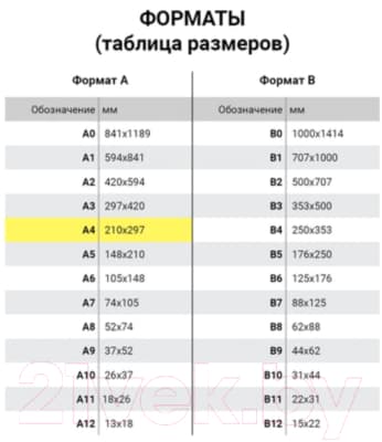Набор цветного картона Brauberg Суперблестки / 124748 5