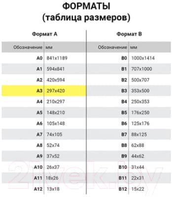 Набор белого картона Brauberg Для подшивки документов / 124876 5