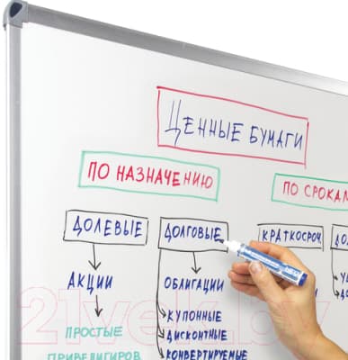 Набор маркеров Brauberg Neo / 150491 4