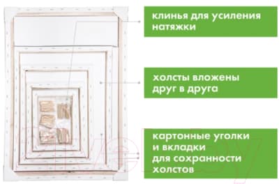 Холст для рисования Brauberg Art Classic / 190650 4