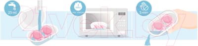 Набор пустышек Philips AVENT Ultra Air / SCF080/06 3