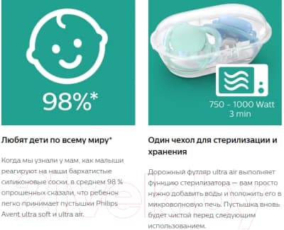 Набор пустышек Philips AVENT Ultra Air / SCF080/06 4