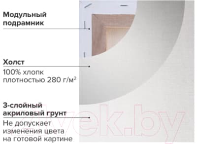 Холст для рисования Brauberg Art Debut / 191023 2