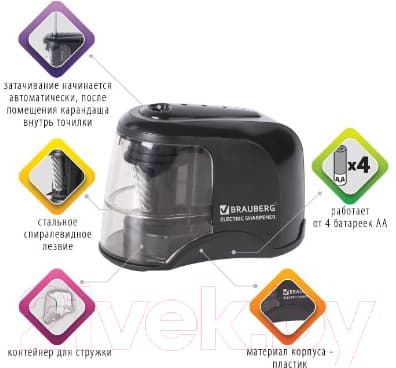 Точилка Brauberg Jet / 228426 3