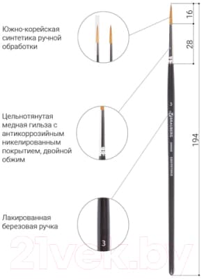 Кисть для рисования Brauberg Art Classic Синтетика мягкая 3 / 200688 3