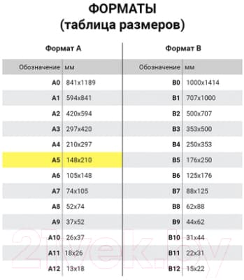Сменный блок листов Brauberg 403260 4