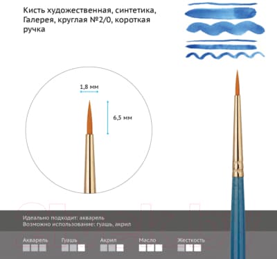 Кисть для рисования ГАММА Галерея Синтетика №2/0 / 302020 2