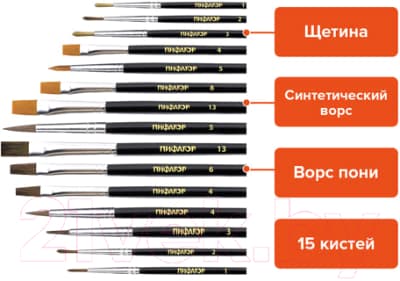 Набор кистей Пифагор 200504 7