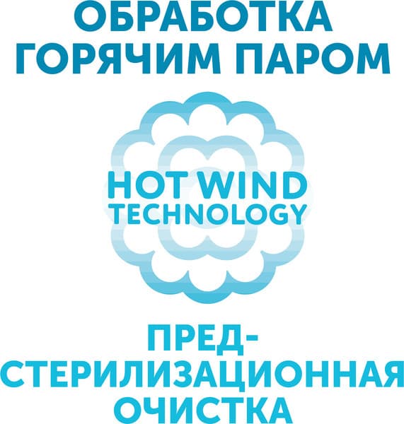 Трусы послеродовые Lovular 429668 2